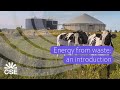 Energy from waste: an introduction