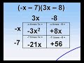 Finding Products Using the Box Method