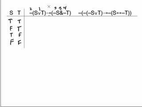 Test 4: Truth Tables 2: Part 1