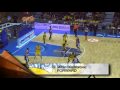 Top 5 Dunks
