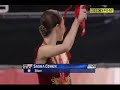 Sasha Cohen Montage - This is What Dreams Are Made Of Sasha Cohen Montage - This is What Dreams Are Made Of