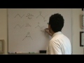 Alkene Addition Rxns 1