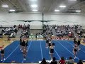CHEERLEADING COMPOTITION for Muskego Jr. Warriors