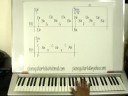 piano video tutorial