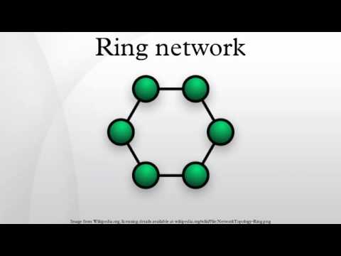 how to isolate two networks