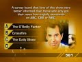 Game Wave Trivia - Name this Talk Show Game Wave Trivia - Name this Talk Show