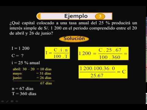 Regla del interes compuesto en opciones binarias