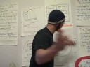 I Power: Active Thinking and Pwning Life