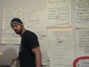 I Power: Active Thinking and Pwning Life