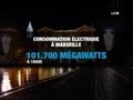 Consommation D électricité Record [marseille]