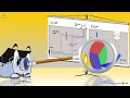 Mr Beam �ber DLP und LCD Technologie