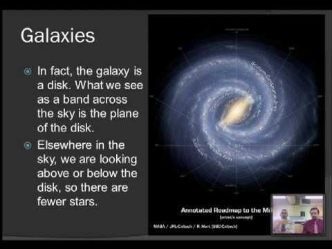 astronomy - A discussion of celestial objects from galaxies and nebulae to supermassive black holes and dark matter.