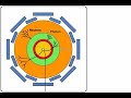 Zooming into the ATLAS Detector with Particle Tracks