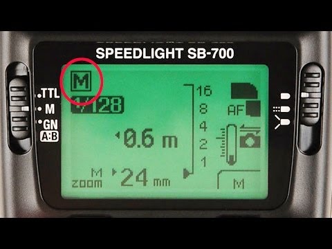 how to work a camera