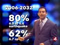 kron4 kron4dotcom 1906quake earthquakes