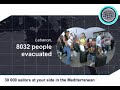 Wherever needed Wherever needed