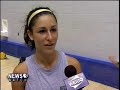 WEIU-TV Sports Watch reporter John Twork found out exactly what it's like to match up against Eastern Illinois University women's basketball star Rachel Galligan, as he visited women's basketball camp Tuesday, June 24, 2008.