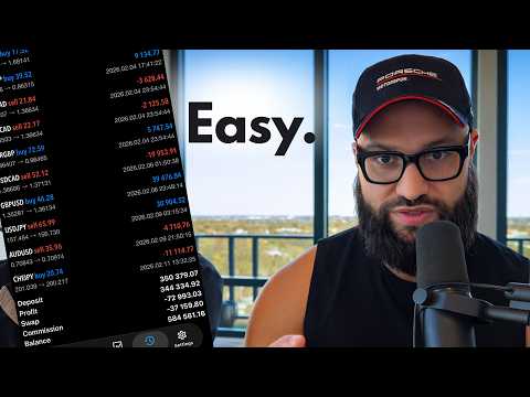 This Exact Forex Trading Setup Made Me Millions