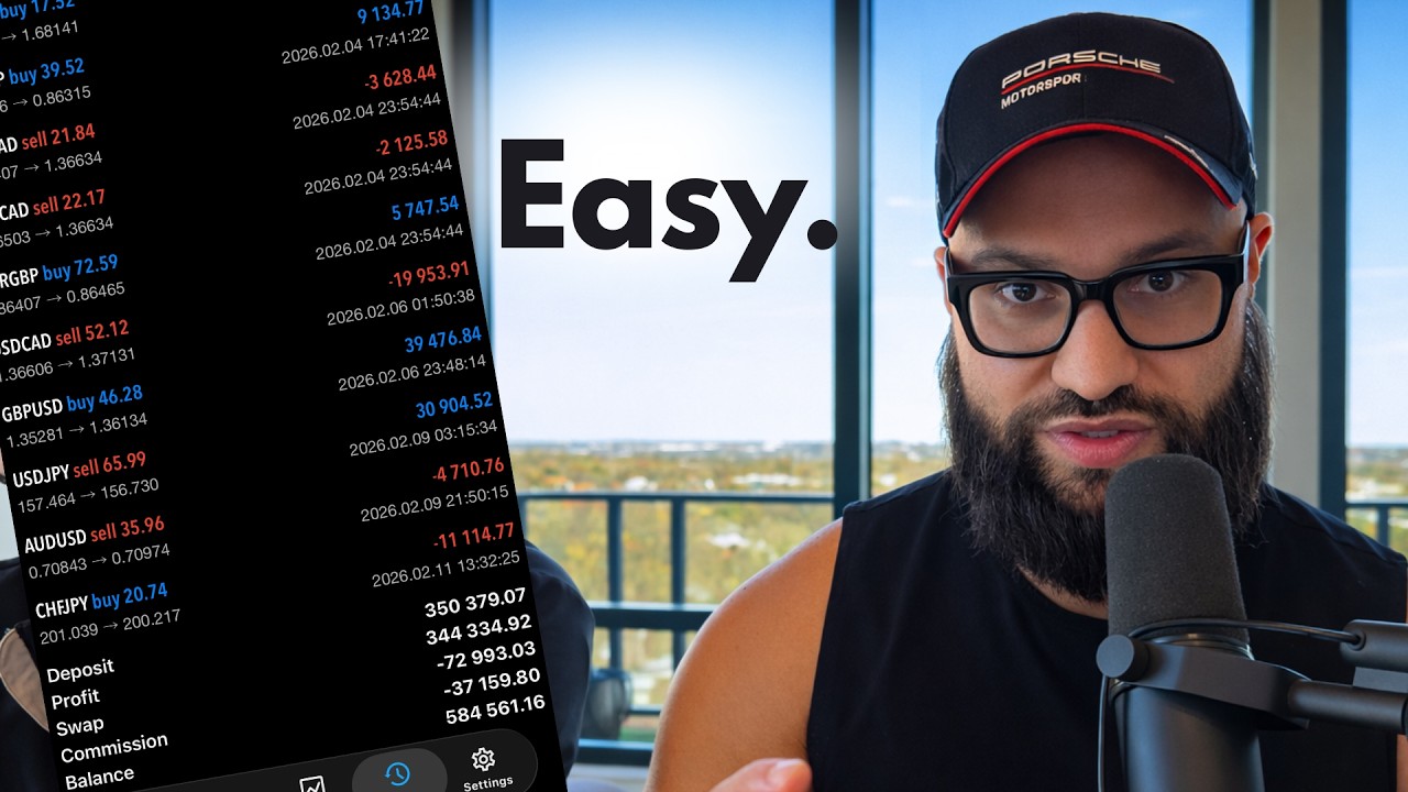 This Exact Forex Trading Setup Made Me Millions