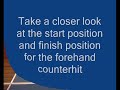 Table Tennis Forehand Counterhit Lesson Table Tennis Forehand Counterhit Lesson