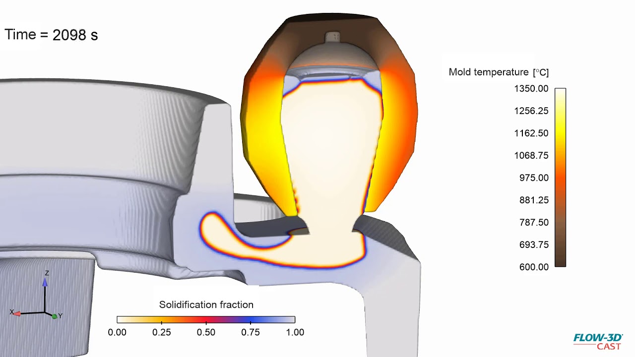 Exothermic Riser Sleeve | FLOW-3D CAST