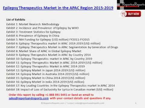 Epilepsy Therapeutics Market 2019 in APAC Region Forecast & Analysis