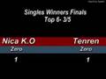 2df ranbat 9/6/08 Nica K.O vs Tenren pt1/6