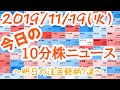 【JumpingPoint!!の10分株ニュース】2019年11月19日(火)