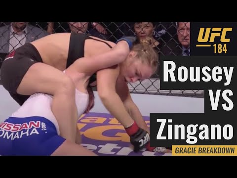 14 SECONDS!!! Ronda Rousey vs. Cat Zingano (UFC 184 - Gracie Breakdown)