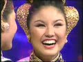 Puteri Indonesia 2008 Pt. 18 (Crowning)