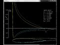 NACA0012 Airfoil in Re=3x10^5 Airflow with Incidence Varied From -20 to 20 Degrees