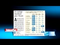France 24 Revue De Presse - 24/01/2012 Revue De Presse