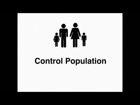 how to population in india