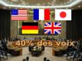 La Banque Mondiale