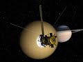 News from Saturn, February 2008