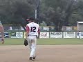 Baseball Tournament Highlights - Offense Baseball Tournament Highlights - Offense
