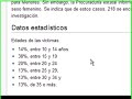 Primera Víctima: ELANTICRISTO1945(parte 2)
