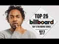 Top 25 • Billboard Rap Songs • May 6, 2017 | Streaming-Charts Top 25 • Billboard Rap Songs • May 6, 2017 | Streaming-Charts
