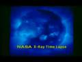 Cold Fusion is REAL (fire from water) Part 1 of 4