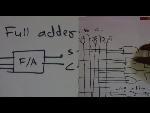 how to draw k map from truth table
