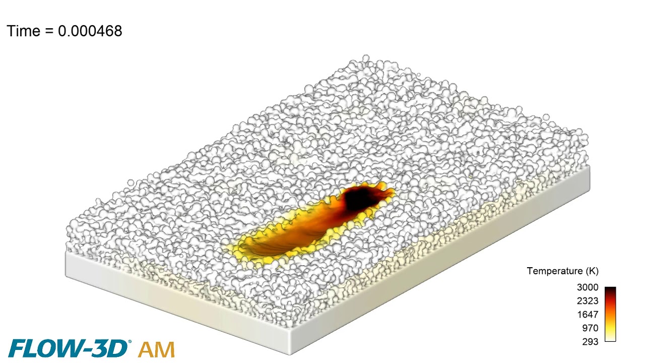 Melt Pool Dynamics | FLOW-3D AM