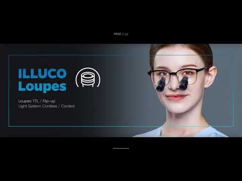 Illuco Loupes – Beyond the Vision