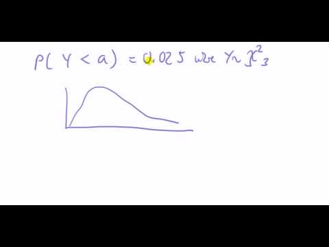 how to read a t test table