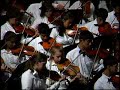 Brahms, Academic Festival Overture, Davis Jr High School Orc Brahms, Academic Festival Overture, Davis Jr High School Orc