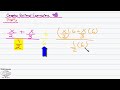 How to Simplify a Complex Rational Expression