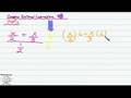How to Simplify a Complex Rational Expression