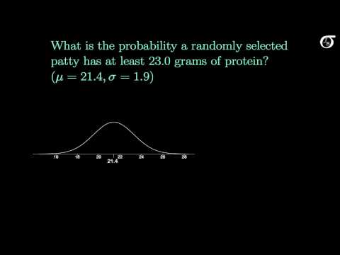 sample - I discuss the sampling distribution of the sample mean, and work through an example of a probability calculation. (I only briefly mention the central limit t...