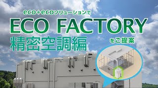 eco+ecoソリューション 精密空調編
