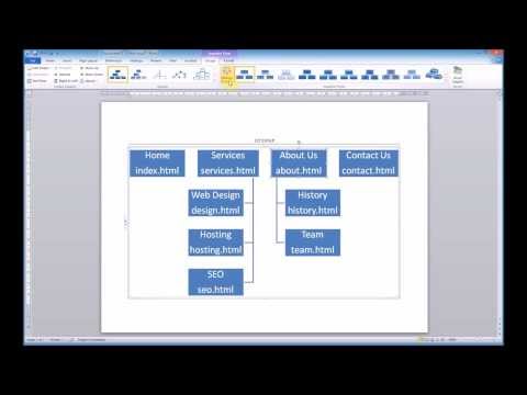 how to create sitemap