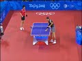 tinyurl.com At Last, The Little Known Secrets of Table Tennis Champions Revealed! If you're interested in improving your table tennis game within 60 days.... then this is excellent for you: tinyurl.com Timo Boll Vs Mizutani, the olympic 2008 table tennis, And very good match!! germany Vs Japan!!
